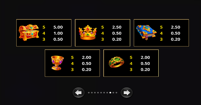 amazing builder dragons paytable 1 paytable