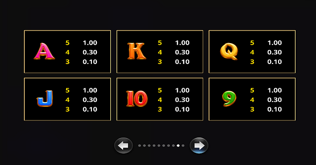 amazing builder dragons paytable 2 paytable