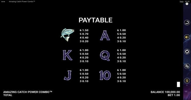 amazing catch power combo paytable 2 paytable