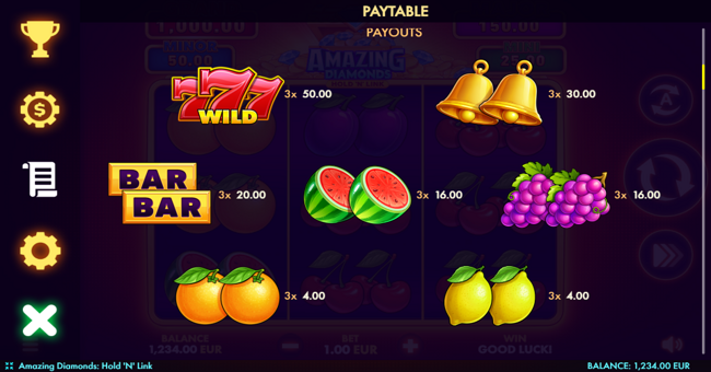 amazing diamonds hold n link paytable 1 paytable