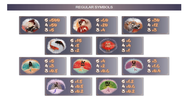 amazing gaming fortune dragon paytable paytable