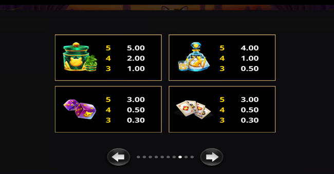 amazing legends catalleros part 2 paytable 2 paytable