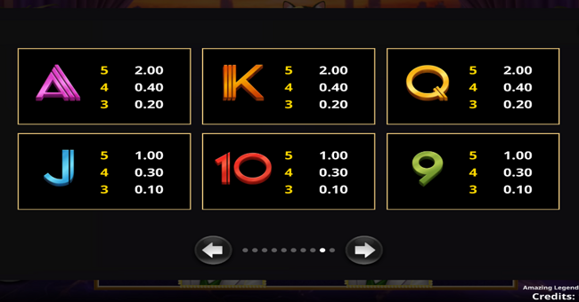 amazing legends catalleros part 2 paytable 3 paytable