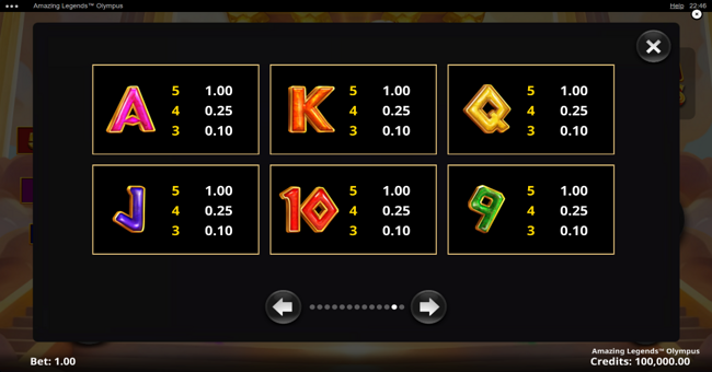 amazing legends olympus paytable 3 paytable