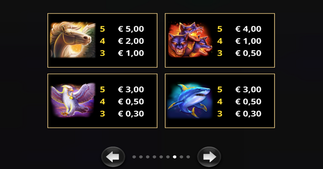 amazing legends paytable 2 paytable