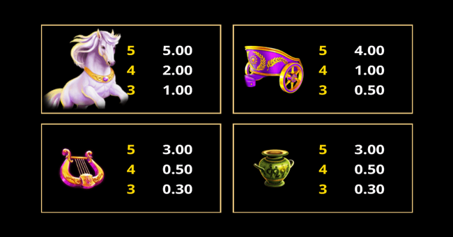 amazing link apollo paytable 2 paytable