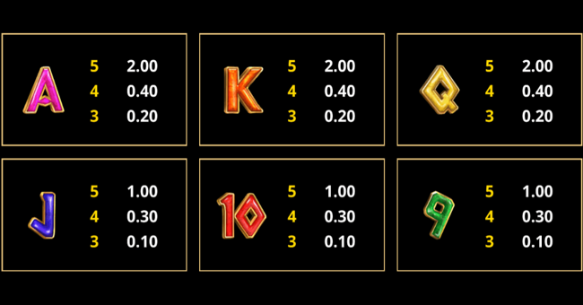 amazing link apollo paytable 3 paytable