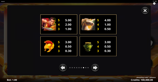 amazing link athena paytable 2 paytable