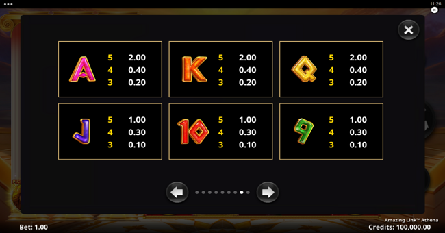 amazing link athena paytable 3 paytable