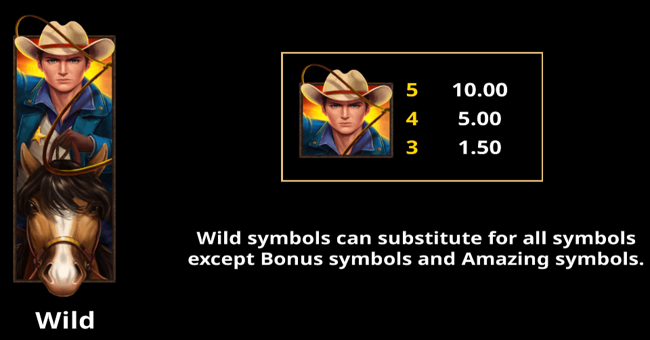 amazing link bounty paytable 1 paytable