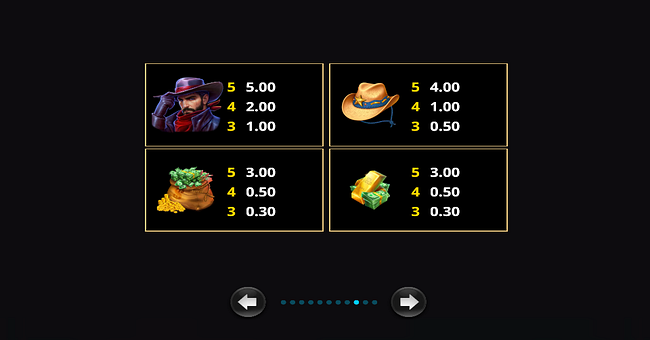 amazing link bounty wanted paytable 2 paytable
