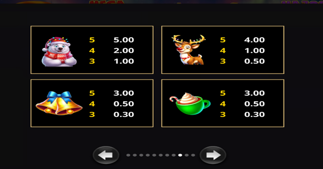 amazing link christmas boost paytable 2 paytable