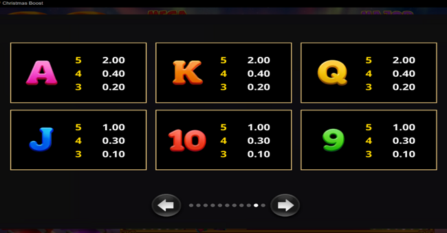amazing link christmas boost paytable 3 paytable