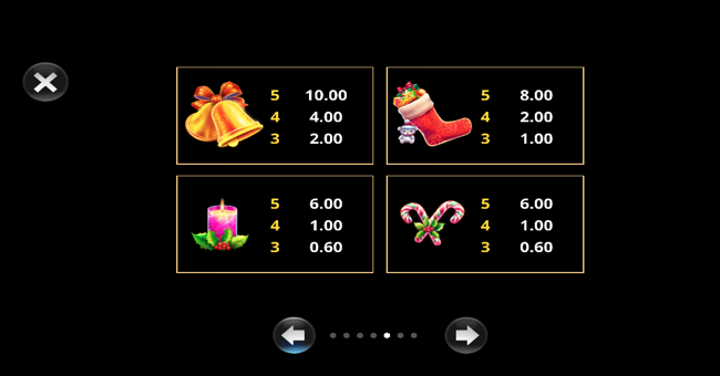 amazing link christmas paytable 1 paytable