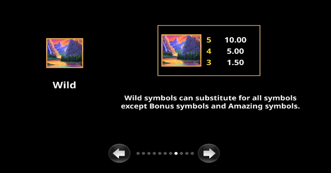 amazing link frenzy paytable 1 paytable