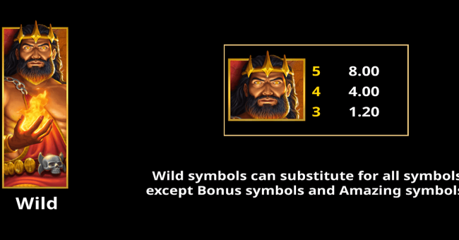 amazing link hades paytable 1 paytable