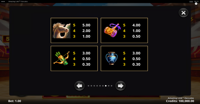 amazing link hercules paytable 2 paytable