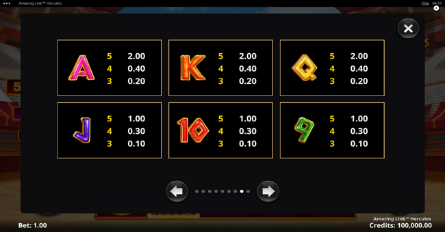 amazing link hercules paytable 3 paytable