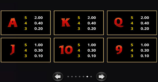 amazing link odin paytable 2 paytable