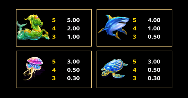 amazing link poseidon paytable 2 paytable