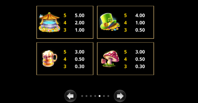 amazing link riches paytable 1 paytable