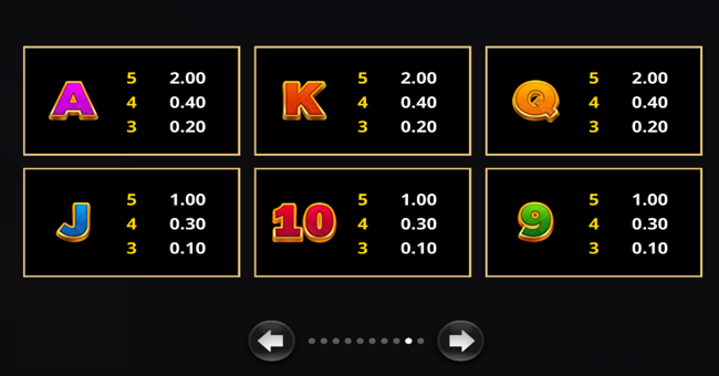 amazing link wildcat kingdom paytable 3 paytable