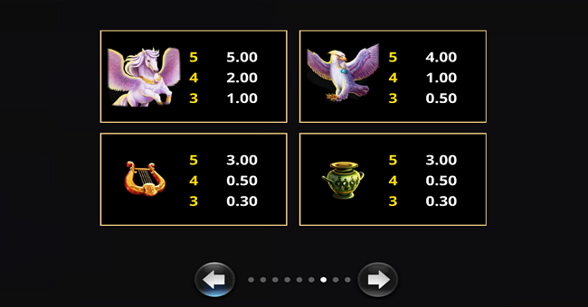 amazing link zeus boost paytable 1 paytable