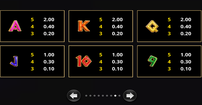 amazing link zeus boost paytable 2 paytable