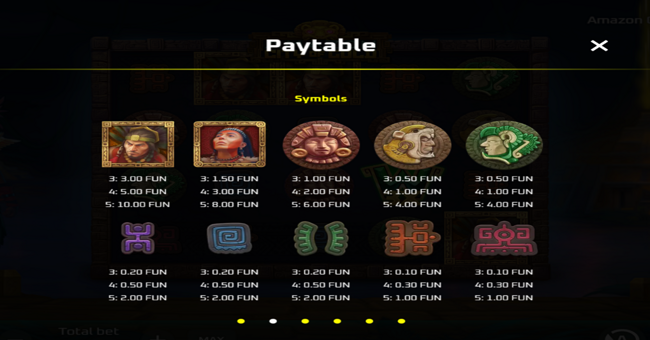 amazon city of gold paytable paytable