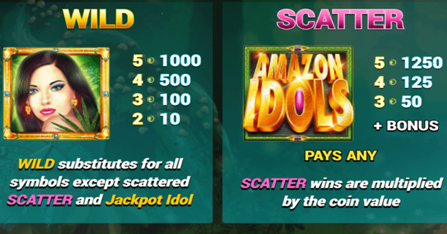 amazon idols million maker paytable 1 paytable