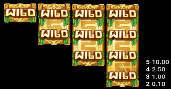 amazon kingdom paytable 1 paytable