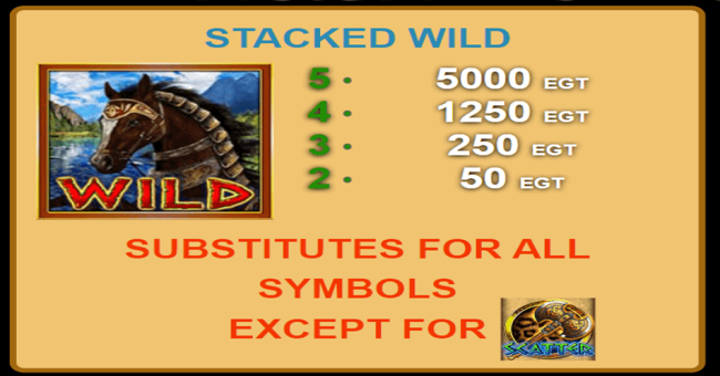 amazons battle paytable paytable