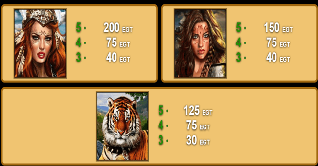 amazons battle paytable4 paytable