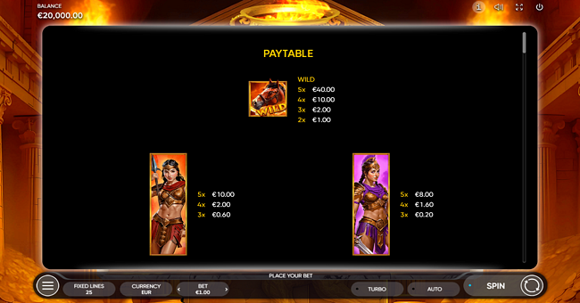 amazons riches paytable 1 paytable