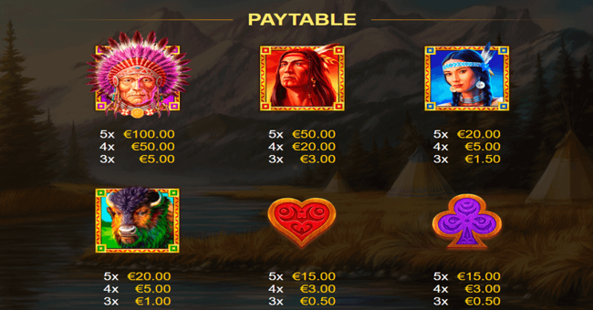 american spirit paytable paytable