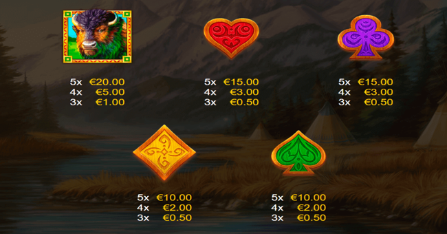 american spirit paytable2 paytable