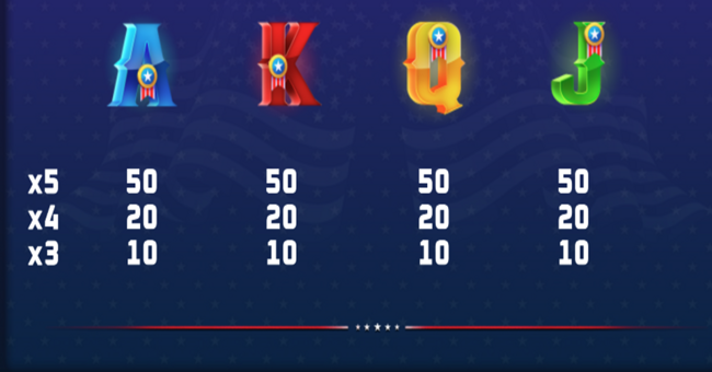 american wonder reels paytable5 paytable