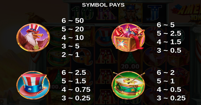 americash 10k ways paytable 1 paytable