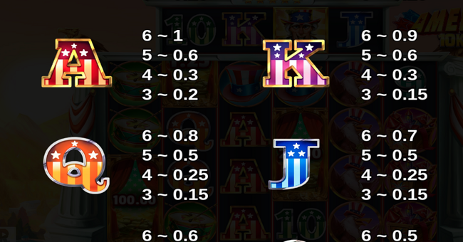 americash 10k ways paytable 2 paytable