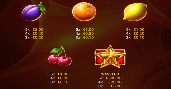 amigo hot 100 paytable2 paytable