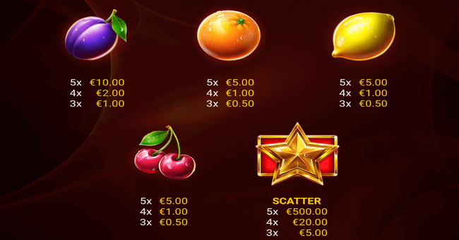 amigo hot 20 paytable2 paytable