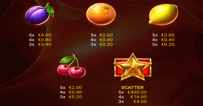 amigo hot 40 paytable2 paytable