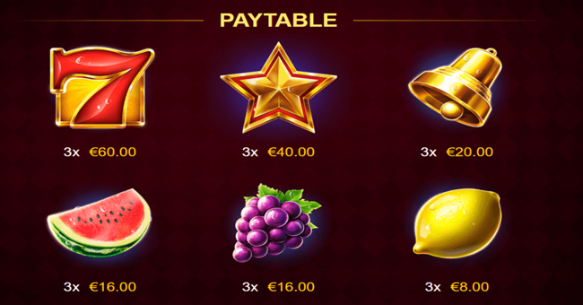 amigo hot classic paytable paytable