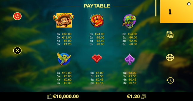 amigo monkey 2 paytable 1 paytable