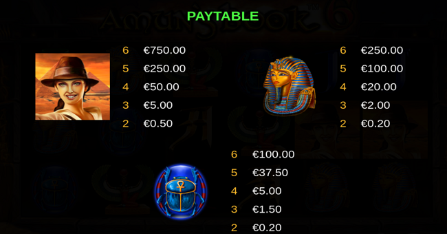 amuns book 6 paytable 1 paytable