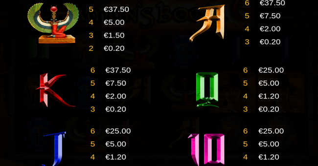 amuns book 6 paytable 2 paytable