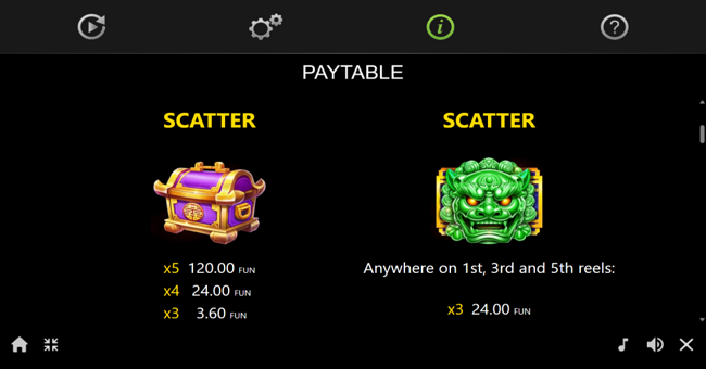 amusnet interactive pandas gold paytable 1 paytable