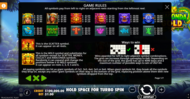 anaconda gold paytable 1 paytable