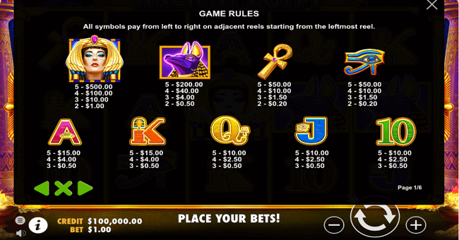 ancient egypt paytable paytable