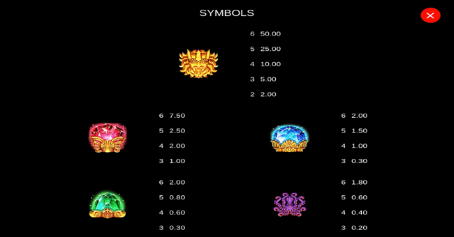 ancient fortunes poseidon wowpot megaways paytable paytable